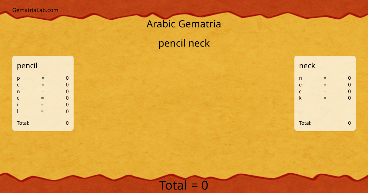 pencil neck in arabic Gematria